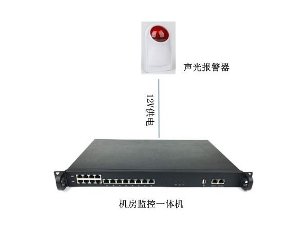 北京機房環境監控報警系統及其報警方式