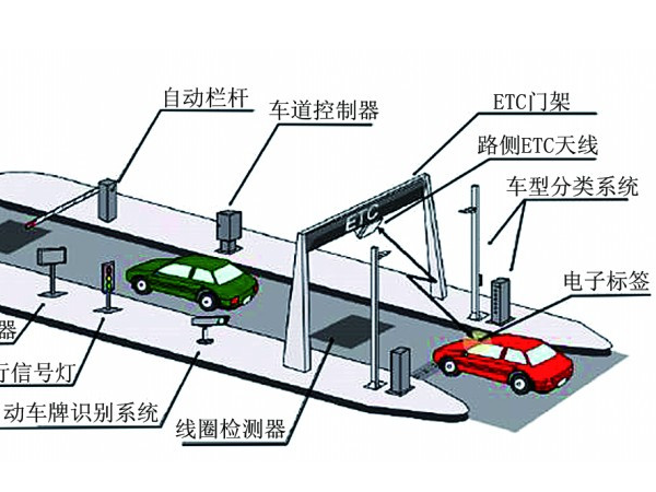 邁世ETC智能機柜事業部全力以赴、迎接市場定制需求